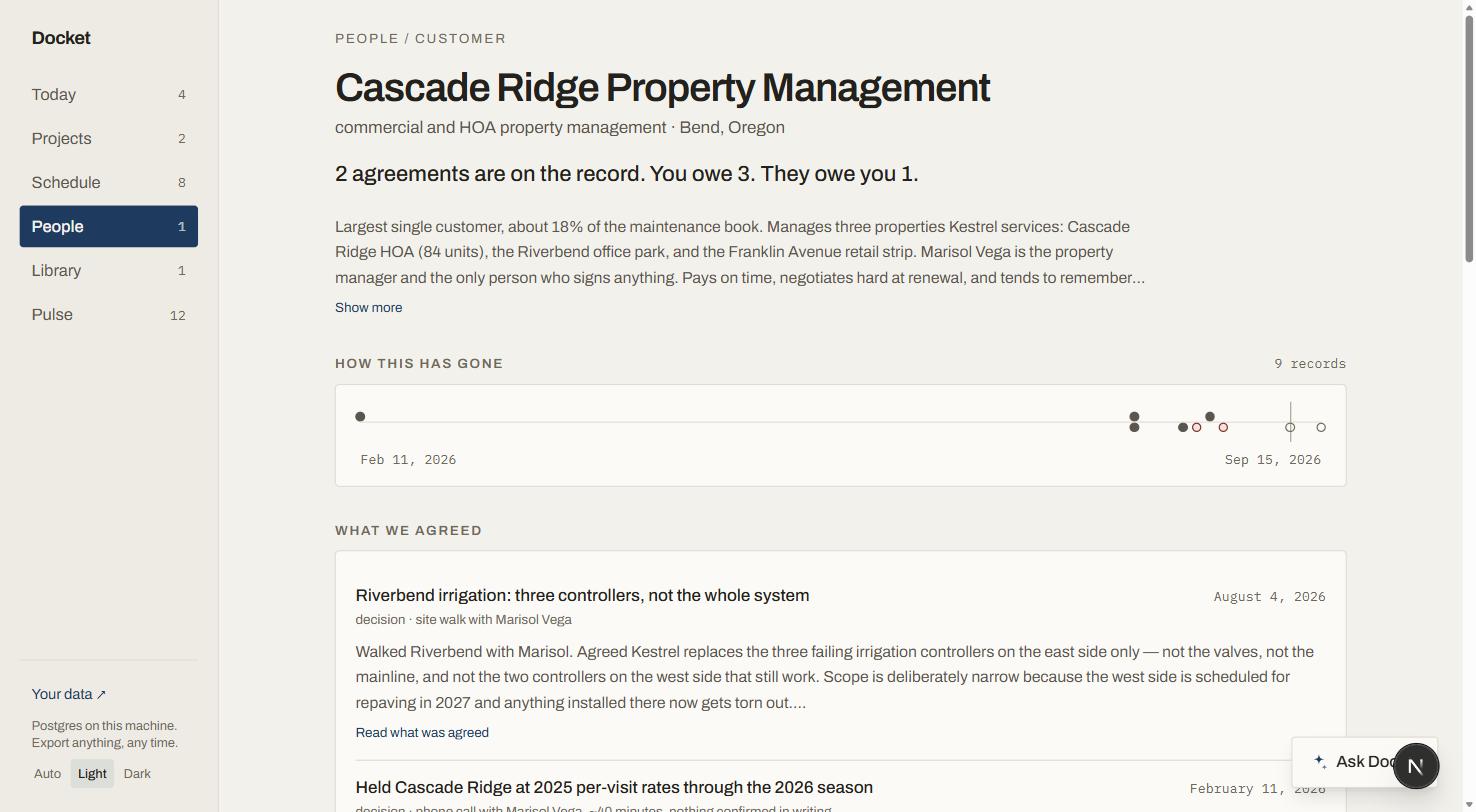 A customer record for Cascade Ridge Property Management. A headline reads two agreements are on the record, you owe 3, they owe you 1. Below it a timeline titled How this has gone plots nine records from February to September, clustered to the right with a long empty run after February. Under that, two dated agreements about irrigation controllers and a per-visit rate hold.